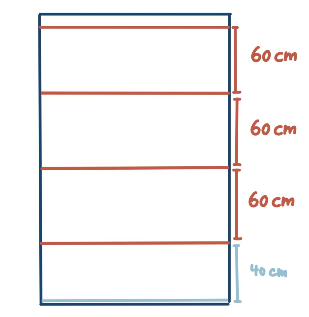 Schnittmuster Frau Line Nähanleitung DIY Upcycling Gardine nähen