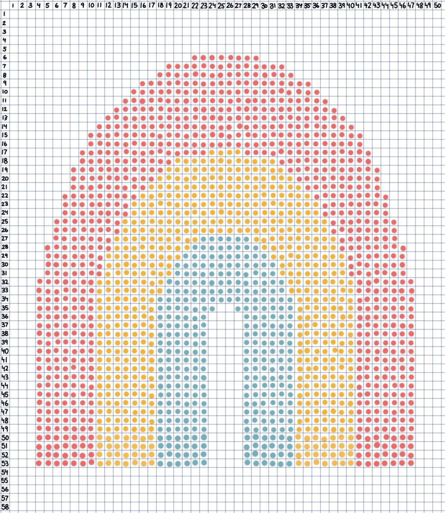 Motiv Vorlage Regenbogen Intarsienhäkeln